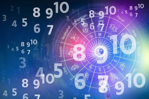 Numerology Service