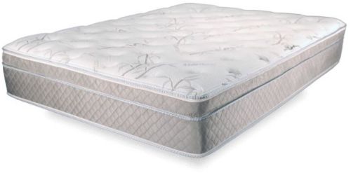 Printed Cotton Comfort Line Mattress, Color : Grey
