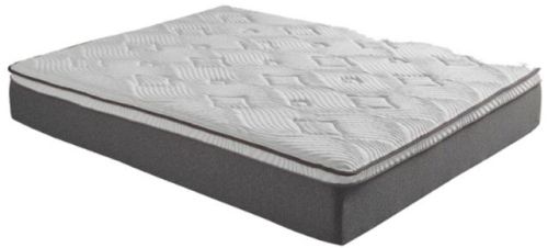 Plain Cotton Comfort Line Pillow Top Mattress, Color : Grey