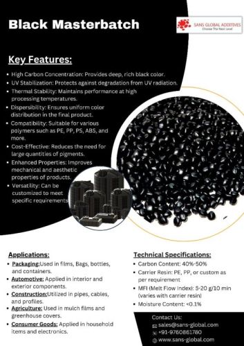 HDPE Plastic Color Master Batch, Classification : ISO-9001: 2008