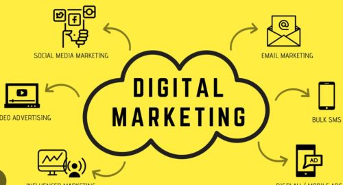 Digital marketing services