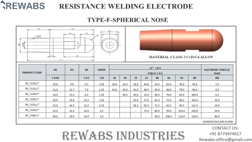 Polished Crzrcu Copper Spherical Nose Resistance Welding Electrode