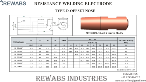 Chromium Copper Zirconium Offset Nose Resistance Welding Electrodes