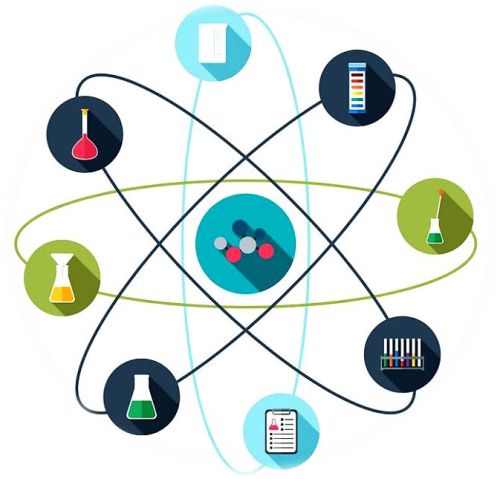 Hydrated Lime Powder, Color : Light White, Packaging Type : Bags