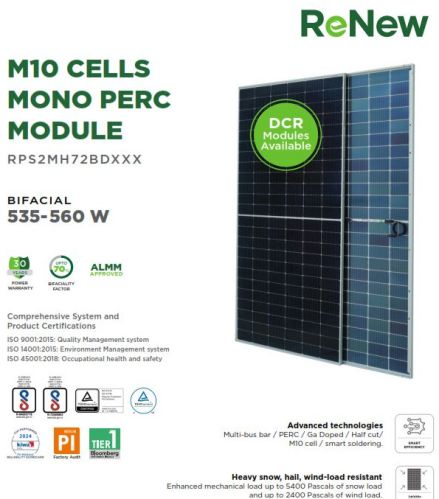 Renew Power Solar System, Power Source : Sun