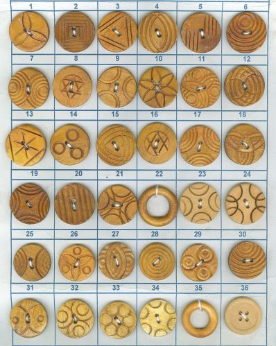 Fancy Wooden Button, Shape : Round, Packaging Type : Brown