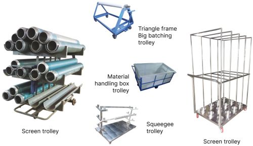 Metal Rotary Screen Trolley, Color : Gray