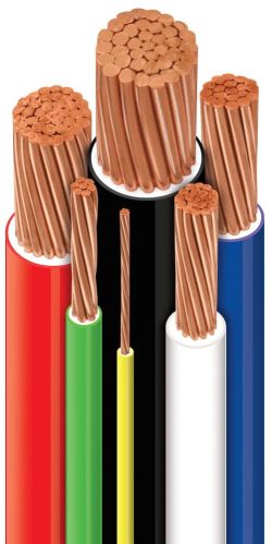 Cable Wires, Inner Material : Copper for Industrial