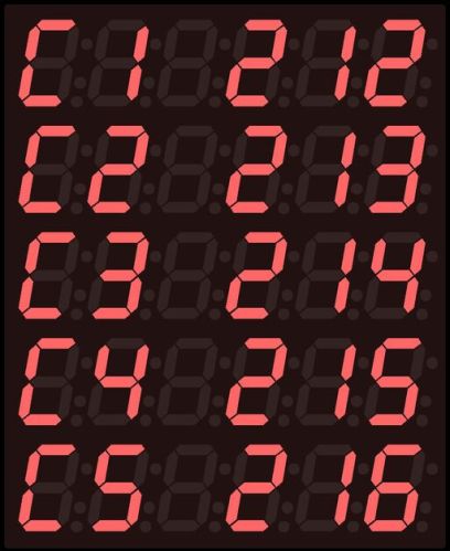 Sailor Metal Token Number Display Boards Five Counter 30x18 Inch