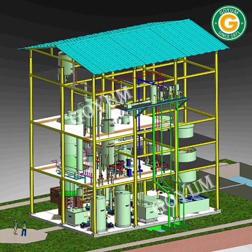 Electric Automatic Soybean Oil Refinery Plant, Brand Name : Goyum