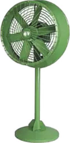 Electric Axial Fans