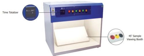 Semi Automatic Electric Mild Steel 50 Hz Color Matching Cabinet