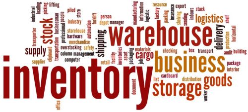 Inventory Auditing Service