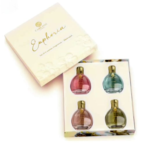 Perfume, Form : Liquid, Gender : Female, Male