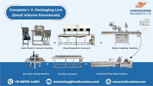 Complete IV Packaging Line (Small Volume Parenterals)