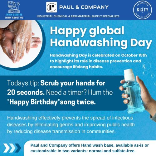 Sulphate Free Handwash Base