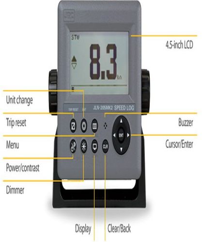 JRC JLN-205MK2 Speed Log, Certification : Iso 9001:2008