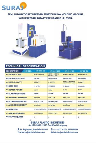Pet Stretch Blowing Machine, Automation Grade : Automatic