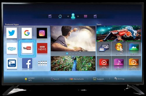 Smart TV for Home Entertainment
