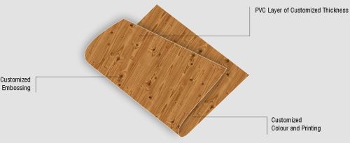 Vinyl Residential PVC Flooring