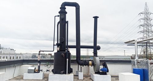 Scrubbing Systems For Chemical Industry