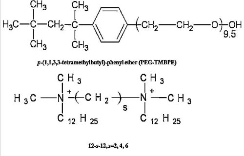 Beractant API Surfactant, Packaging Type : Sterile Vial