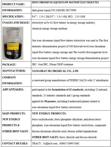 Iron-chromium Liquid Flow Battery Electrolytes