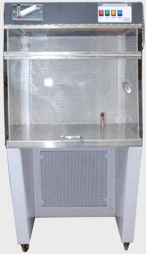 Laminar Air Flow Horizontal