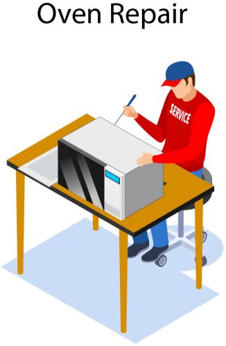 Microwave Oven Repairing Service