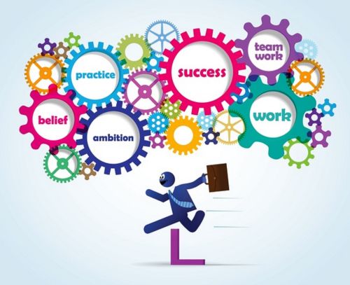 Career Guidance Counselling Service