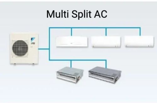 Daikin Multi Split Air Conditioner, Coil material : Copper