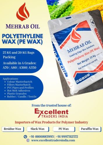 Mehrab Oil Polyethylene Wax ( PE Wax ), Color : White, Fully White