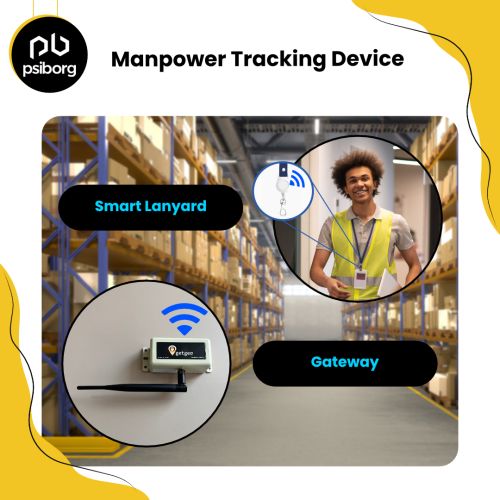 BLE-Based Manpower Tracking Solution