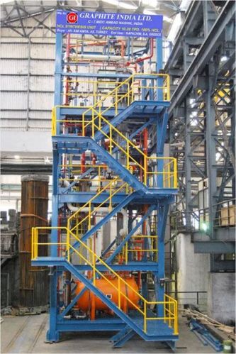 Hydrochloric Acid HCL Synthesis Unit