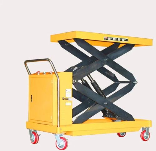 Industrial Die Loader