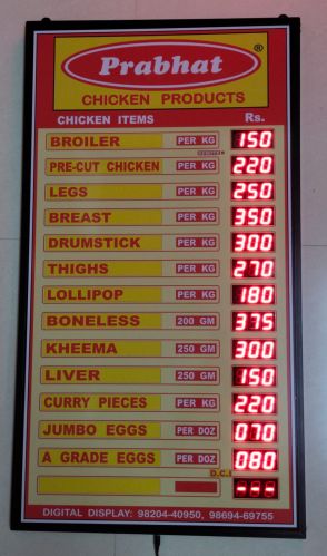 Chicken Rate Indicator, Automation Grade : Automatic