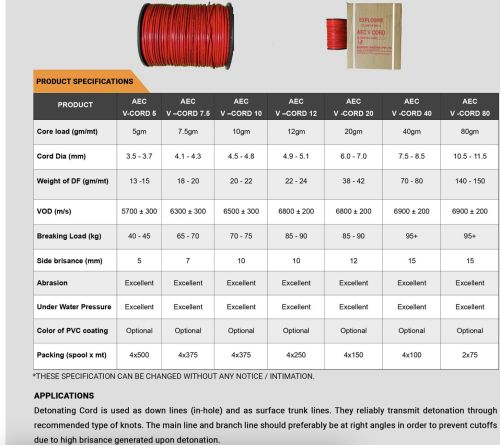 Plain Aec Detonating Cord, Color : Red for Binding Pulling