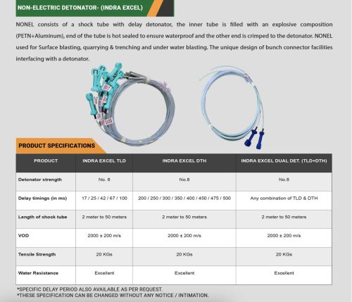 Non Electric Detonator (Nonel), Packaging Type : Silver