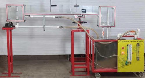 Adjustable Bed Flow Channel Unit Model FM 32