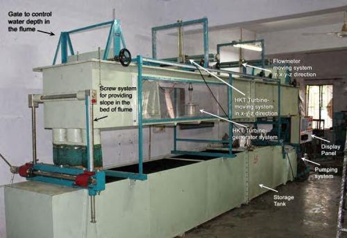 Hydro Sea Waves Kinetic Power Generator Model Env 030