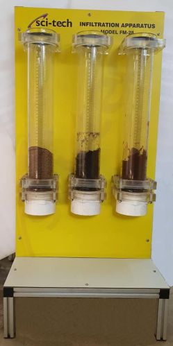 Sci-tech Infiltration Apparatus Model FM-28 for Education