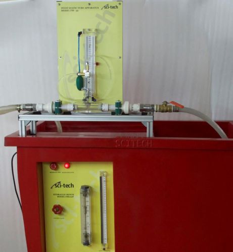 Pitot Static Tube Apparatus Model FM 52