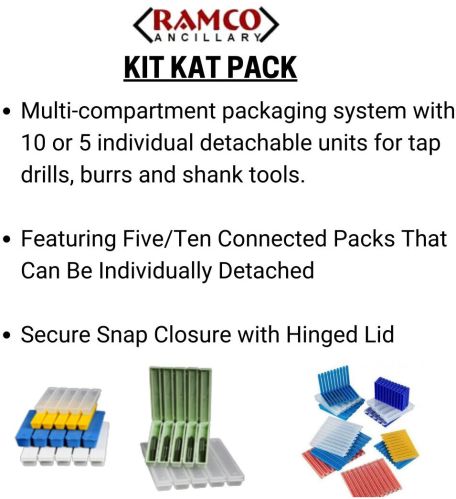 Kit Kat Pack Plastic Tool Box