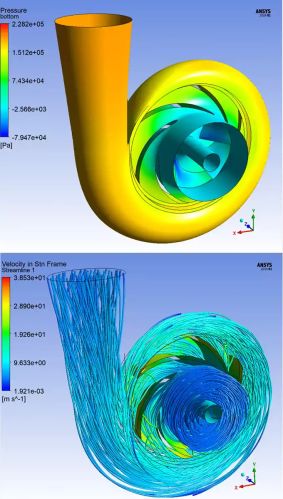 Ansys Software