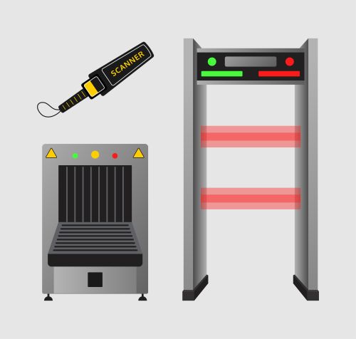 Door Frame Metal Detector, Power Source : Electric for Industrial Use