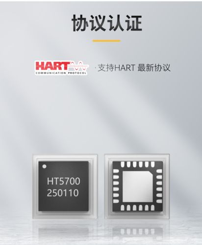 Microcyber ht5700 HT Panel