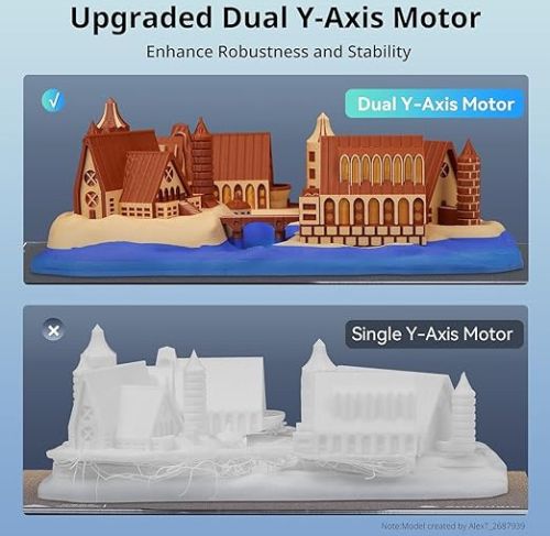 Electricity Anycubic Kobra 3 Max 3d Printer, Power : 220v