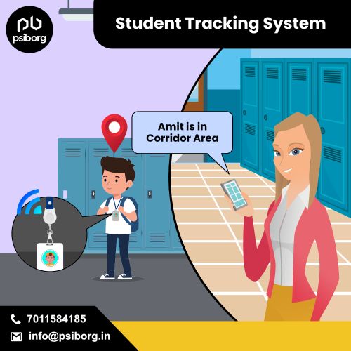 Psiborg Student Tracking System
