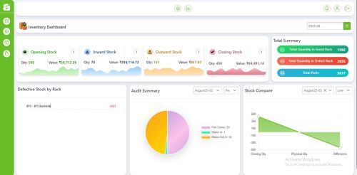 Inventory Management System