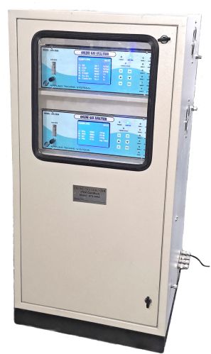 Online Stack Emission Monitor System with Dual Display